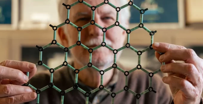Graphene: The Miracle Material of the 21st Century