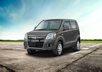 Suzuki Karimun Wagon: Combining Efficiency and Style in a Compact Package